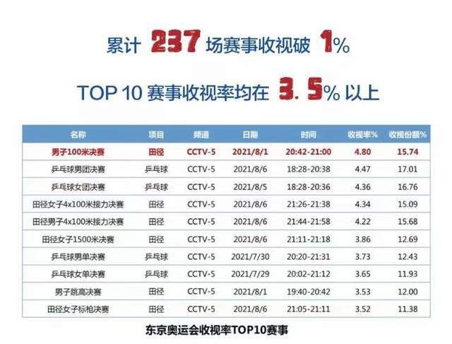 狠狠躁夜夜躁人爽